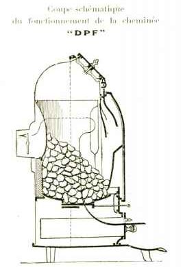 Cut-away diagram of the DPF from the 1923 catalogue